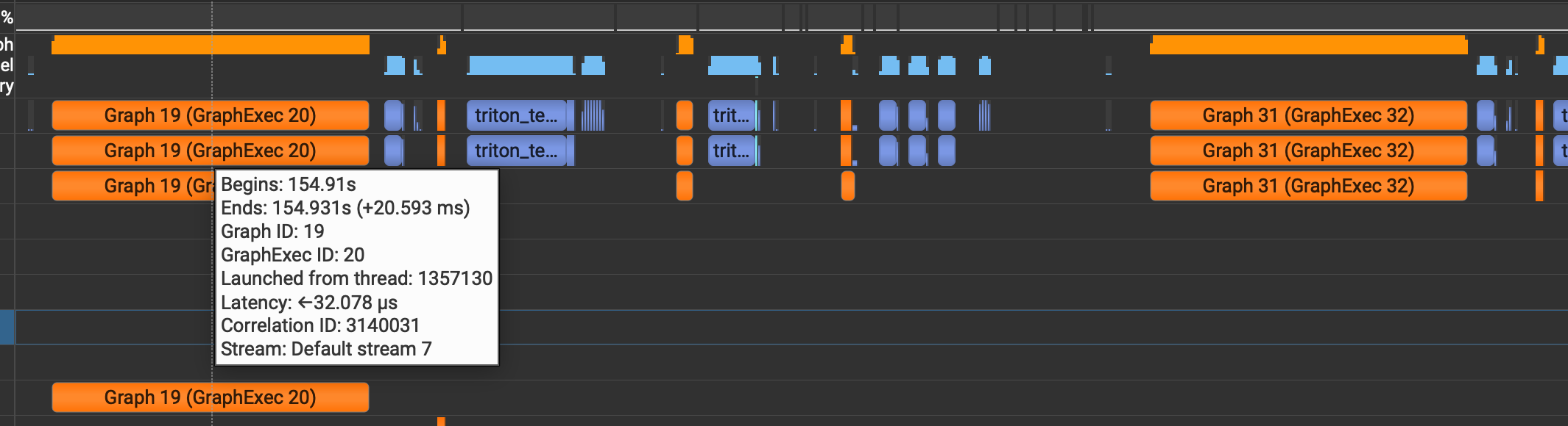 flux2_fp8_per_row_cuda_graph