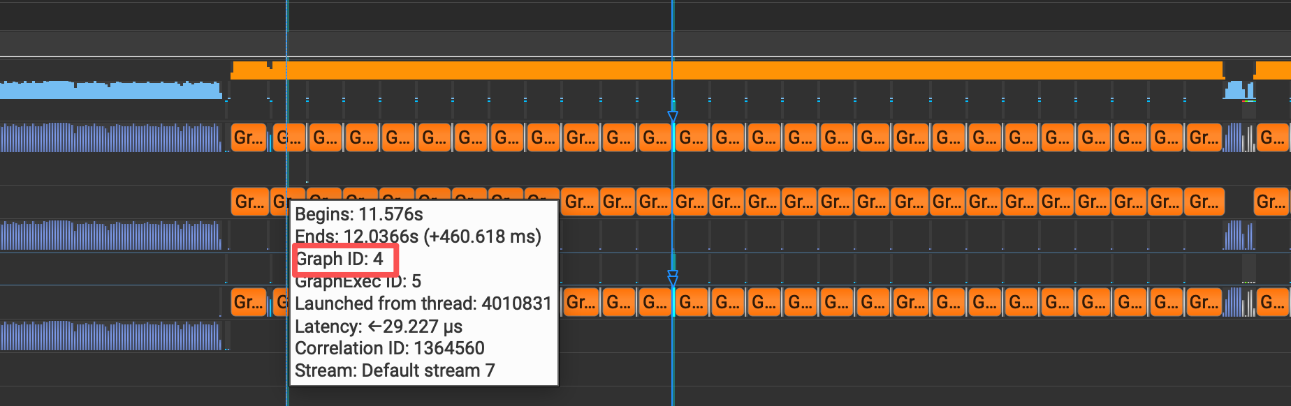 cuda graph